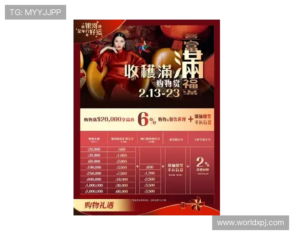 上葡京赌场最新优惠活动全面解析助你轻松赢取丰厚奖金