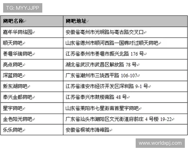 深入解析英皇滚球盘的玩法规则与投注技巧助你轻松赢取大奖